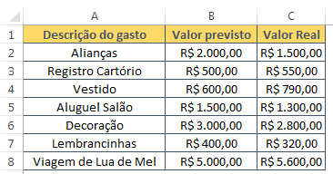Desejos